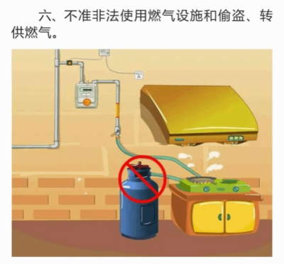 燃氣安全六不準